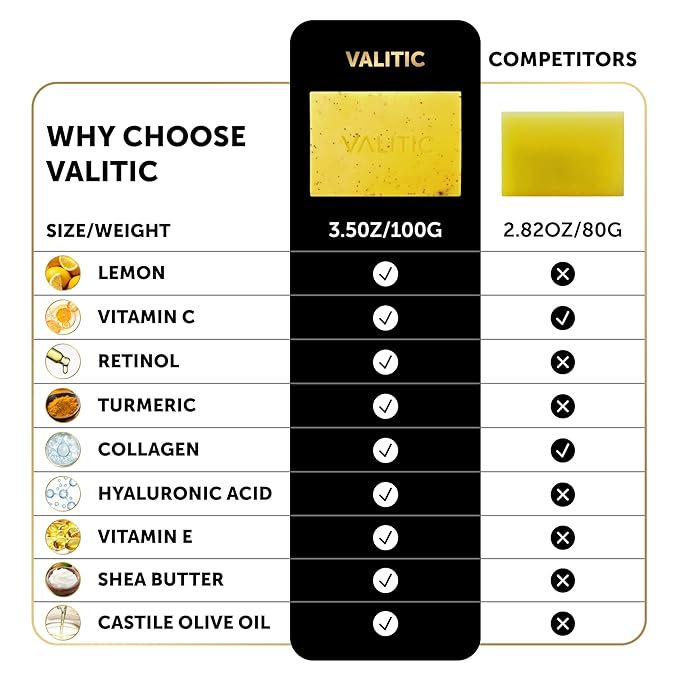 VALITIC Lemon Turmeric Soap for Dark Spots - Kojic Acid Soap for Face and Body - Exfoliating Bar for Brightening, Skin Tone Corrector with Retinol, Vitamin C, Collagen and Hyaluronic Acid - 1 Pack