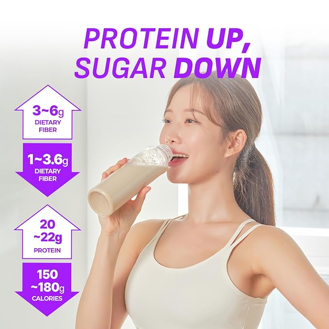 Flimeal Variety Pack Protein Shake, 20g+ Protein, Low Sugar, Keto-Friendly Meal Replacement Shake, With Crunchy Protein Balls (14 Servings, Variety)