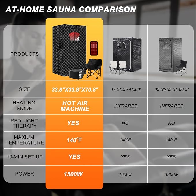 Gollense Red Light Sauna with Hot Air Machine, Portable Dry Sauna for Home with Infrared 660nm Red Light Therapy, 1500W High Power & 6ft-Tall One Person Dry Sauna Box with Foldable Chair, Black