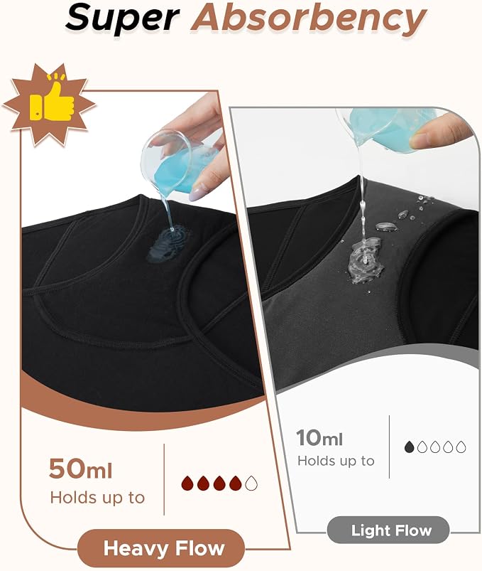INNERSY Period Underwear for Women Teens Leak-Proof Menstrual Cotton Protective Hipster Panties 3-Pack
