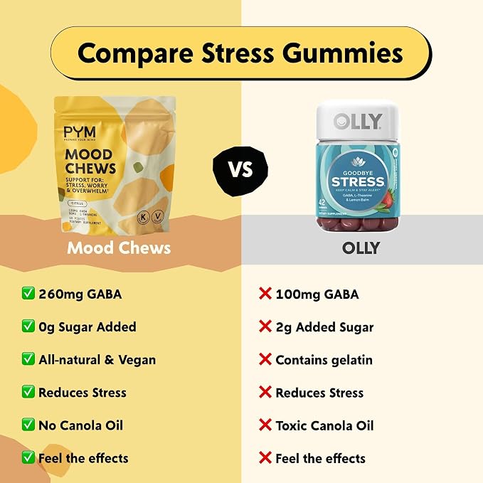 PYM Citrus Mood Chews Support for Stress, Worry & Overwhelm, 60 Count | 130mg GABA, 90mg L-Theanine | Vegan,Non-GMO, Gluten-Free,No Added Sugar | All-Natural Mood Support Supplement in Resealable Bag