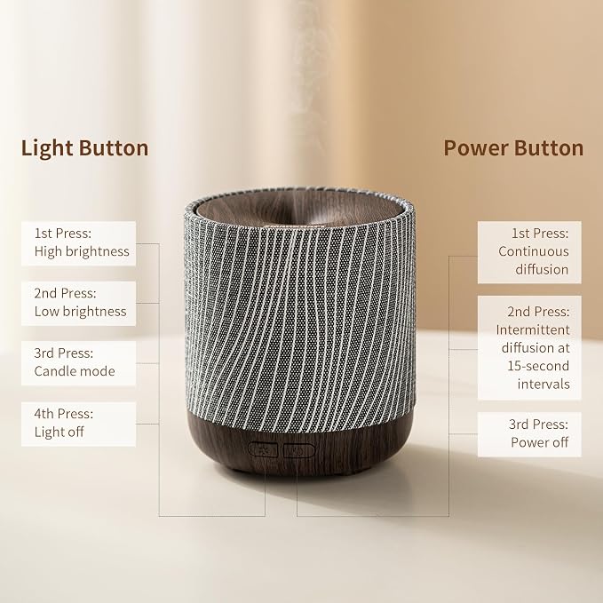 Essential Oil Diffuser with Fabric Cover and Night Lamp | 200ml, Quiet, Ultrasonic Scent Diffusing & Humidifying, Auto Shut-Off, Ambient Lighting, Candle Light Mode