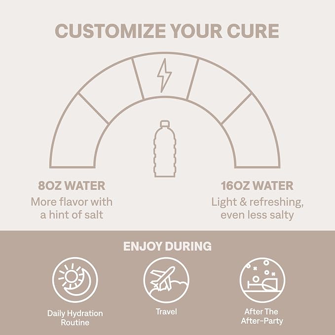 Cure Hydration | Plant-Based Electrolyte Drink Mix | No Added Sugar | FSA-HSA | Dehydration Relief Powder Made with Coconut Water | Non-GMO | Vegan | Pouch of 14 Packets - Tropical Punch