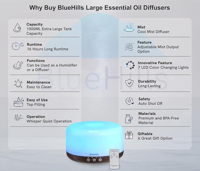 BlueHills Premium 1000 ML Large Essential Oil Diffuser Humidifier for Room Home Aromatherapy Big Capacity Oil Diffuser with Décor LED Lights Long Running Round Diffuser Dark Wood Grain – D002