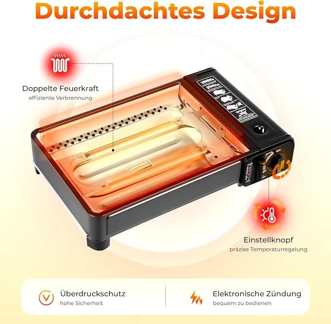 Butane Grill Stove, Portable Camping Grills Gas Stoves with Grills Tray & Carrying Case, Butane Camping Stove for Camping, Korean BBQ, Traveling, Trekking, Outdoor Cooking