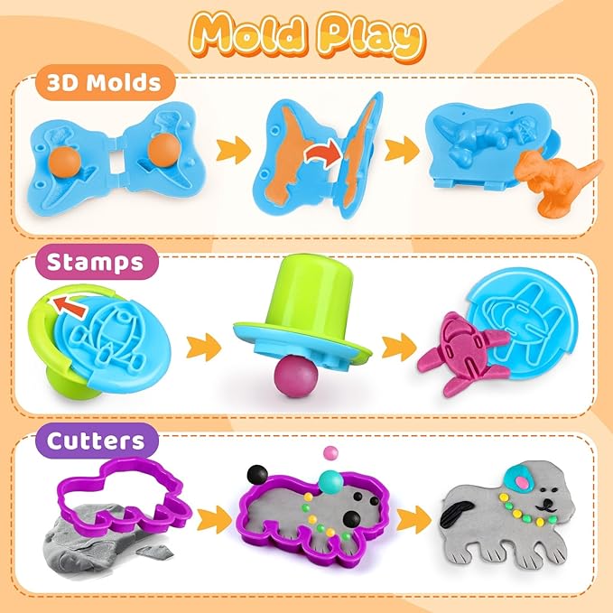 VConejo Dough Tools Play Sets for Kids, 37pcs Clay and Dough Accessories with Storage Container, Mat, Cutters, Rolling Pins, Safety Scissors, Stamps, Animal and 3D Dino Makers for Boys Girls