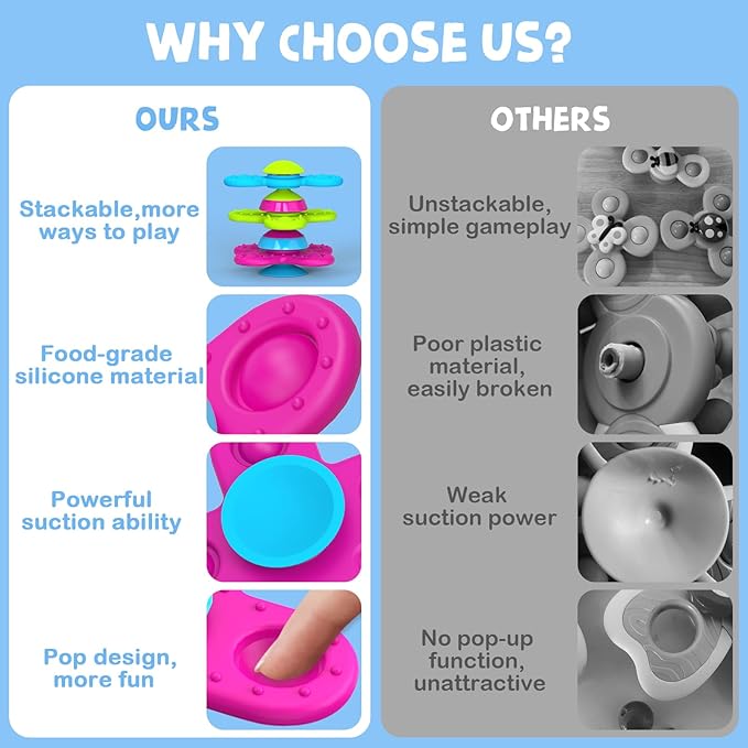 Suction Cup Spinner Toys for 1 Year Old Boy Girl 3PCS Spinning Toys for Toddlers 1-3 Sensory Toys Infant Bath Toys Travel Toys for Babies 10-12 Months, First Birthday Baby Gifts for 1 Year Old
