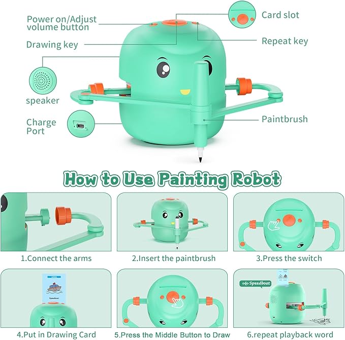 Smart Drawing Robot for Kids,Montessori Educational Painting Toy for 5+ with Voice Interaction&16 Color Pens,Magic Drawing Robot with 150 Learning Word Cards,Ideal Gift for 5+ Year Old Boys Girls