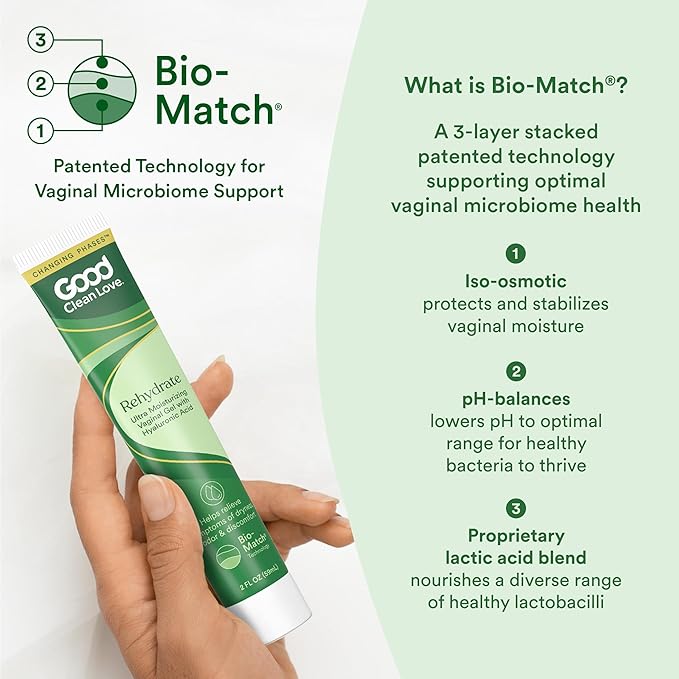 Good Clean Love Rehydrate Ultra Moisturizing Vaginal Gel, 2 Oz (1-Pack) | Water-Based, Ultra-Moisturizing Vaginal Gel With Hyaluronic Acid. Long-Lasting Relief From Dryness & Discomfort. Ph-Balanced