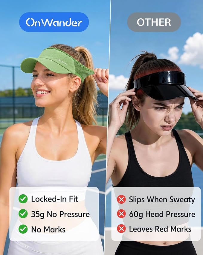 Sport Sun Visor Hat for Women Men - Lightweight Stretchy Polyester Spandex Quick Dry Sweatband Wrinkle Resistant