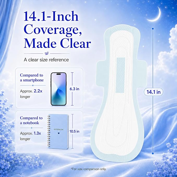 BST Mint Fresh Regular Night Pads for Women, Period Pads with Wings, Feminine Care, Heavy Absorbency, Odor Control Unscented Sanitary Napkins（Overnight, 5 Count, Packaging May Vary）