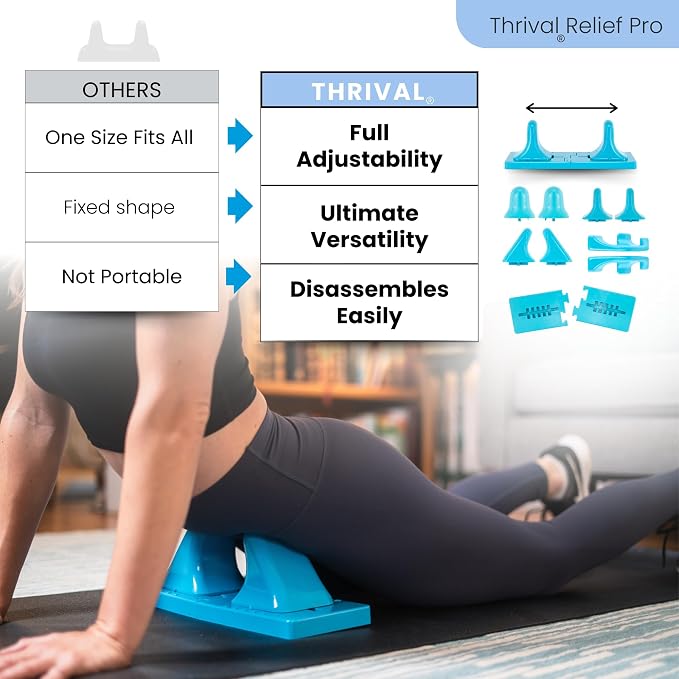 Thrival Relief Pro - Fully Adjustable Psoas, Back and Hip Flexor Muscle Release Tool with Thrival App for Targeted Routines, Deep Tissue, Trigger Point Massage (Blue) – Made in USA