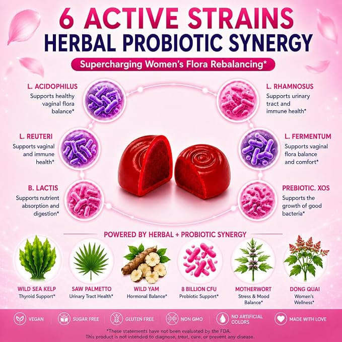 Flora Vaginal Probiotics for Women pH Balance Gummies with Prebiotics 8x Billion Probiotics 5x Extracts Saw Palmetto, Dong Quai, Motherwort, Wild Kelp & Yam | Vegan Sugar-Free Gluten-Free, 60 Ct