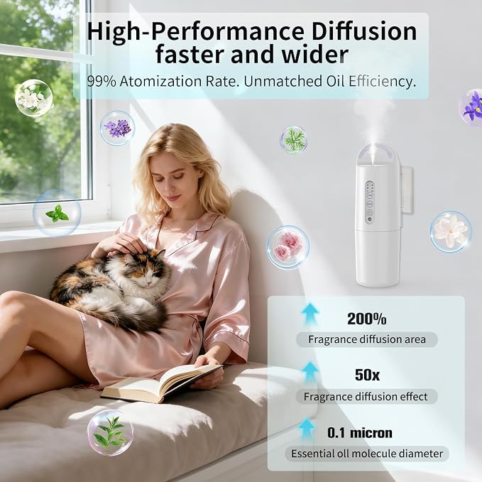 Plug in Waterless Essential Oil Diffuser, Elegant Waterless Scent Diffuser Starter Kit with 24H Smart Timer & Light Sensor, Cover Up to 500 Sq. Ft., Aromatherapy Diffusers for Home, Office, 100ML