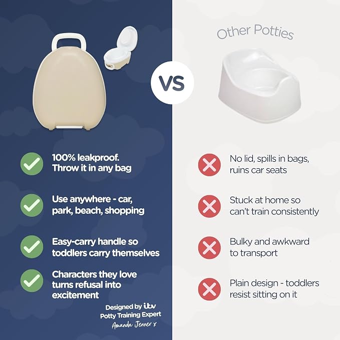 My Carry Potty - Natural Beige Travel Potty, Award-Winning Portable Toddler Toilet Seat for Kids to Take Everywhere