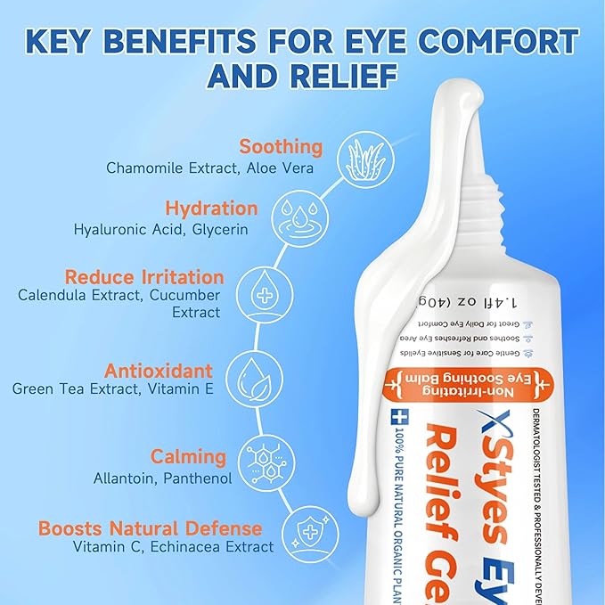 BECHOICEN Stye Eye Relief Gel with Tea Tree Oil,Calendula & Vitamin E–Gentle Soothing Serum for Styes,Chalazion & Blepharitis,Soothing Eyelid & Under Eye Care for Redness,Irritation & Puffiness,1.4oz