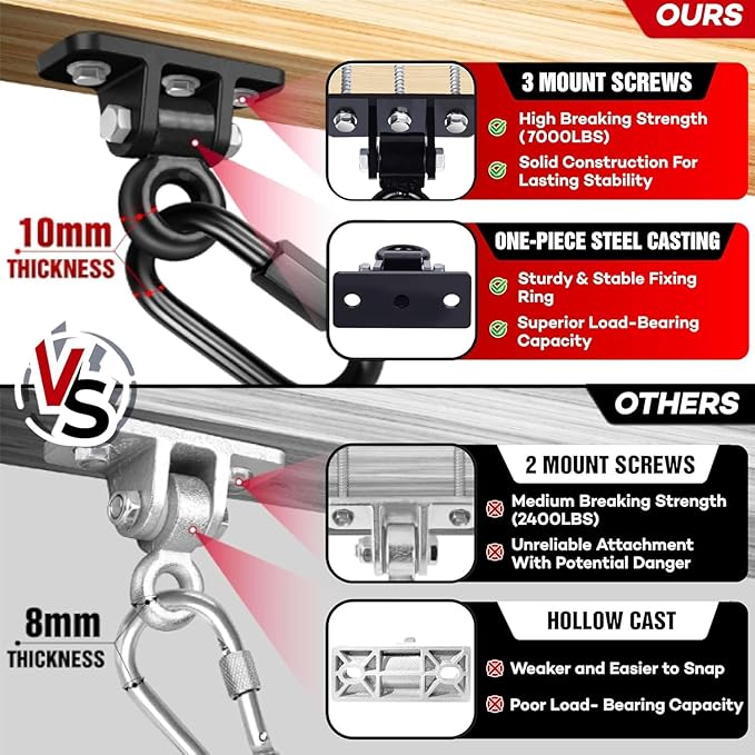 [Premium] Swing Hanger, Heavy Duty 10MM Solid Swing Set Hardware, Swing Hooks Screws Bolts with Quick Link, Swing Set Bracket for Porch, Playground, Concrete, Wooden