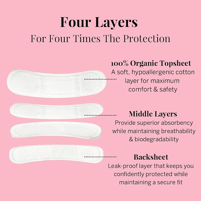 Pixie Organic Cotton Panty Liners for Women - Long Wrapped Pantiliners - Light Absorbency & Ultra-Thin - Leak-Proof, Hypoallergenic & Unscented for Feminine Care - Compostable - 44 Count
