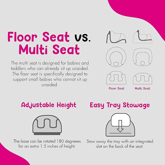 Bumbo 2 Pack 3-in-1 Multi-Seat for 6 to 36 Months, Travel Baby Feeding & Play Floor Seat, All-in-One Portable Booster with Tray & Toddler High Chair, Breige/Agave