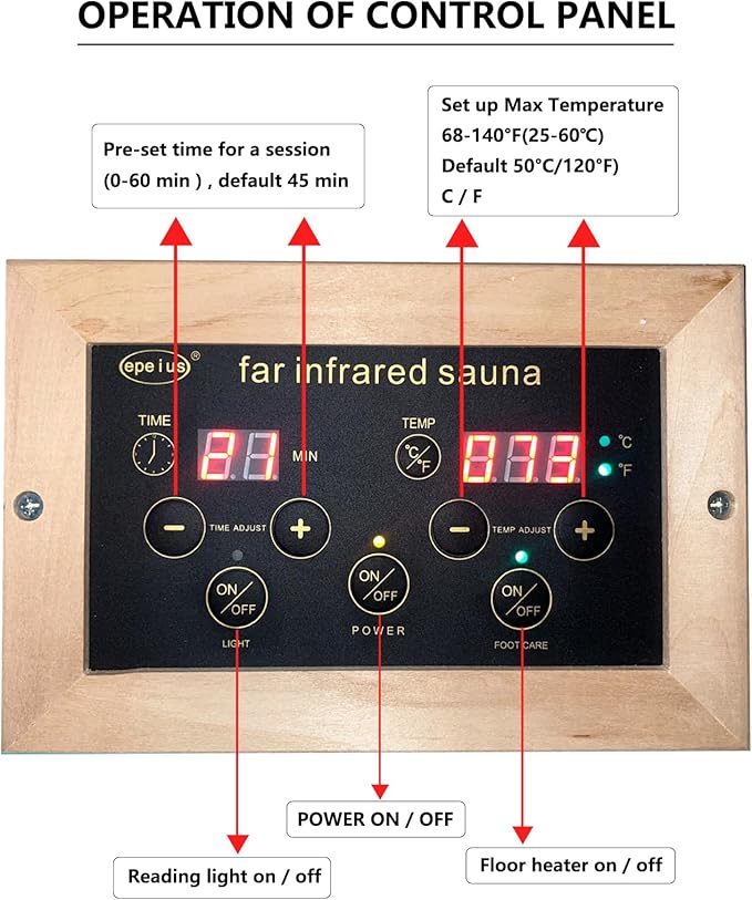 Kanlanth 2 Person Sauna with Side Glass Window, Low EMF Indoor Infrared Saunas for Home, 1500W Hemlock Wood Personal Sauna with 5 Heating Panels, Blue-Tooth, 2 LED Reading Lamps, Control Panel