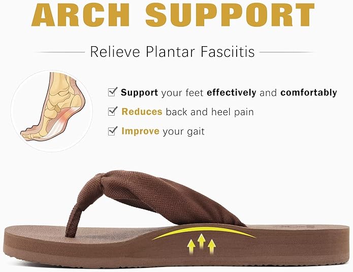 KuaiLu Flip Flops for Women with Arch Support Yoga Mat Comfortable Summer Beach Walking Thong Cushion Sandals Slip On Indoor Outdoor