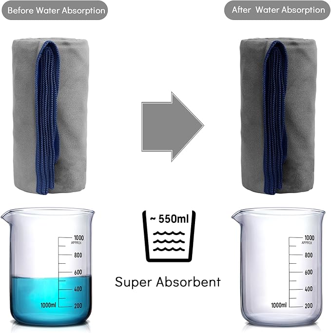 SYOURSELF 2 Pack Microfiber Camping Towel, Quick Dry Towel, Soft Absorbent Compact Travel Gym Workout Sweat Towel for Beach Yoga Swim Travel Camping Hiking Backpack Essentials (XL:72"x32"+12"x24")
