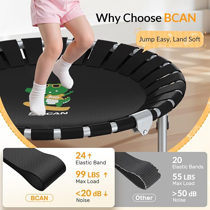 BCAN SP1 36'' Toddler Trampoline, ASTM Certified - Kids Trampoline for Ages 1-6, Foam Handle & Safe Thickened Cover, Mini Trampolines for Kids Indoor, Easy to Assemble| FED Fitness