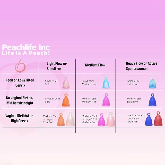 Peachlife Ring Menstrual Cup with Loop Pull Tab Handle - Silicone Reusable for 10 Years - Medium Size, Medium Firm Peachcup
