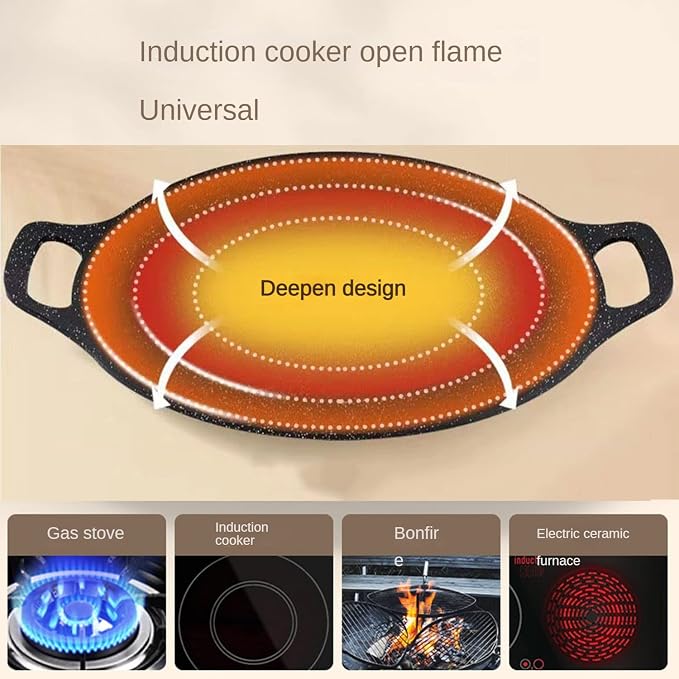 Multi-Function Medical Stone Grill Pan Non-Stick Pan,Korean BBQ Grill Pan, Compatible for Induction, Gas Stove, Electric Cooktop, Indoor or Outdoor Grilling (12 In)