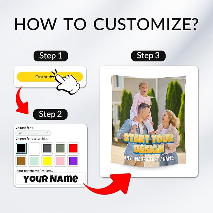 Personalized Blanket with Picture Name - Custom Photos Blankets Gift - 4 Sizes Soft Throws for Boys Teens Adults