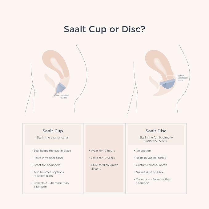 Saalt Twin Pack - Reusable Medical-Grade Silicone Period Cup - Wear for 12 Hours - Saalt Soft & Original Firmness (Regular)