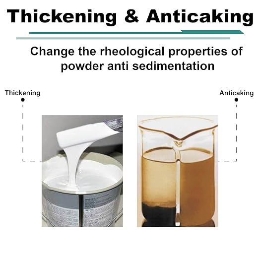 1 Quart 100% Pure Fumed Silica Powder, Advanced Thickener for Epoxy, Paints, Varnishes, Professional Fumed Silica for Filling Cracks and Voids, Worked Well for Ceramic Blanket Rigidizer - by TITGGI