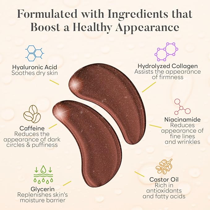 BLOOMORA Caffeine Under Eye Patches (30 Pairs) - Dark Circles & Puffiness Care - Hydrating Caffeine Eye Mask
