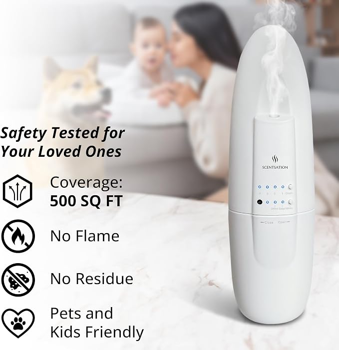 Plug-in Essential Oil Diffuser - Smart Advanced Nanotechnology (SAN) - Silent & Waterless Aromatherapy - Cold Air Diffusion, Wide Area Coverage up to 500 SqFt - Home, Office, Spa - White