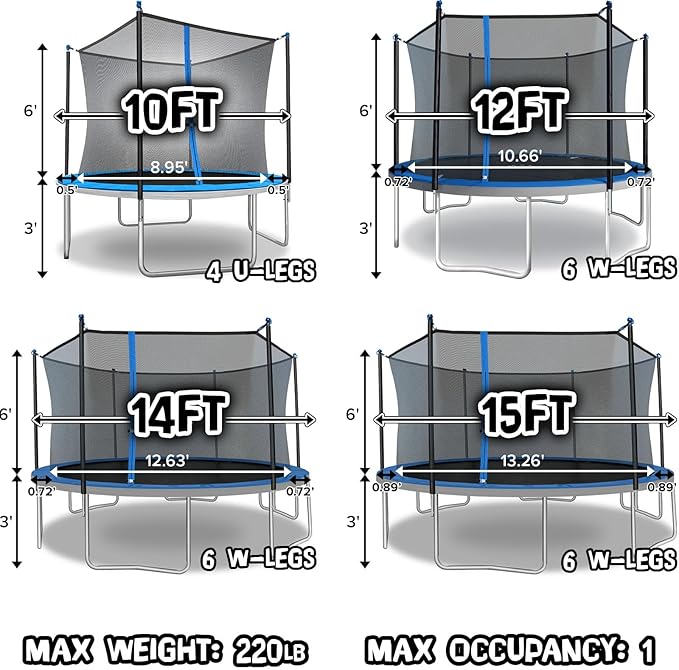 Outdoor Kids Trampoline with Heavy Duty Galvanized Rust Resistent Steel Frame: Safety Enclosure Net and Foam Pad, Meets ASTM Safety Standard
