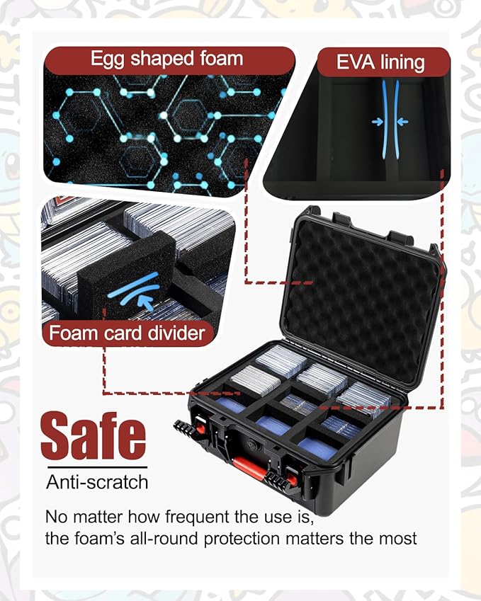 QINGUANG Graded Card Storage Box,Trading Card Case with 6 Foam Dividers,IP67 Waterproof PSA Slab Case for PSA/CSG/CGC/BGS Top Loaders Sports Cards (14.06"x11.81"x6.89")