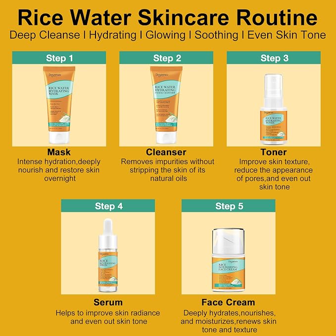 Skin Care Set w/Korean Rice Extract for Hydration,Glow,Repair &Radiant Skin | 5Pcs Women Teen Glass Skincare Routine Kit Self Care Gifts for Women Mom Wife Teenage Girl Valentines Christmas Gifts