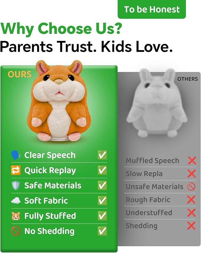 Christmas Best Gifts for Grandkids 2025 New Talking Hamster Toy,Top Toys for Ages 5-7 Girls Sellers Gag Gift Under 30,Speech Therapy Toys for Toddlers 1-3 Little Brown Stocking Stuffers