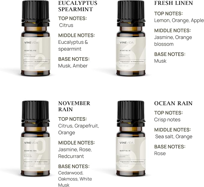 VINEVIDA [Set of 8] Clean Scents for Candle Making, Made in USA Candle Fragrance Oil, Soap Making Essential Oils, Diffuser Oil Scents