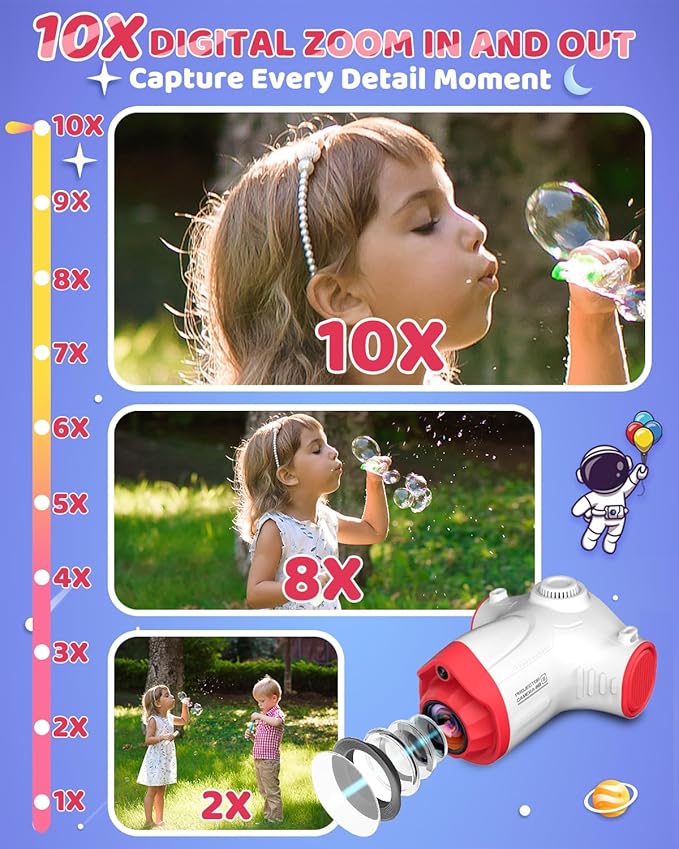 Kids Camera, Camera for Kids with Projector, Offers Projection, 48MP Photography, 1080p Video Recording, Kids Digital Camera Christmas Birthday Gifts for Boys Girls Age 3+ (Red)