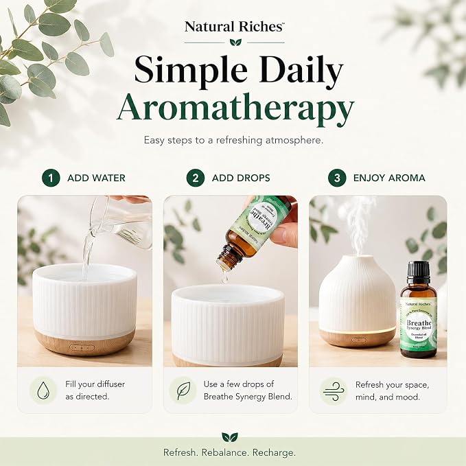 Natural Riches Breathe Essential Oil Blend Breathe Easy with Peppermint Eucalyptus Tea Tree Lemon Cardamom Pine Needle Essential Oils - 30 ml