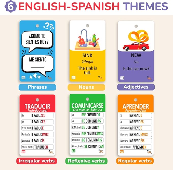 500+ Spanish Vocabulary Flash Cards for Adults & Kids Ages 15+ - Verb Conjugation, Nouns, Adjectives & Phrases to Learn Spanish for Adult Beginners Flashcards