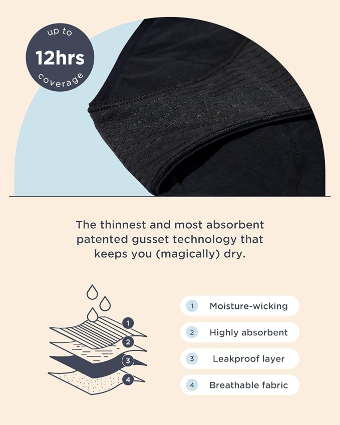 saalt Cotton Bikini Period Underwear | Comfortable, Thin, and Keeps You Dry from All Leaks, Reusable & Washable, Cotton, Bikini