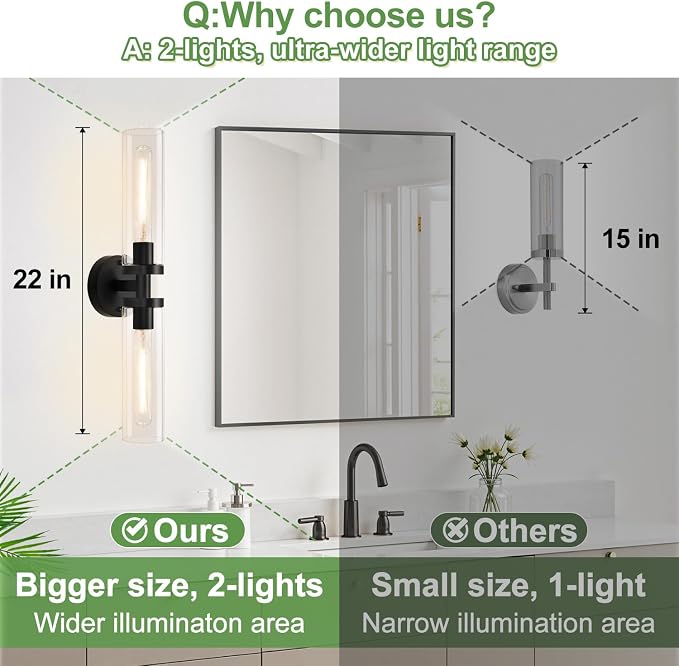 Indoi Matte Black Wall Sconces, Hardwired Bathroom Sconces Wall Lighting with Clear Glass, Modern Sconces Wall Light fixtures for Bathroom Mirror Living Room Hallway Bedroom