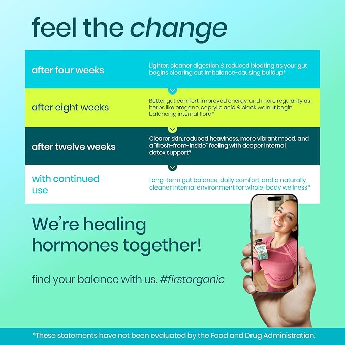 Women’s Candida Cleanse & Yeast Balance | Herbal Parasite Detox with Oregano, Wormwood, Black Walnut & Clove | Gut, Digestive & Flora Rebalance Formula | Third-Party Tested, Vegan, Non-GMO, 60 Caps