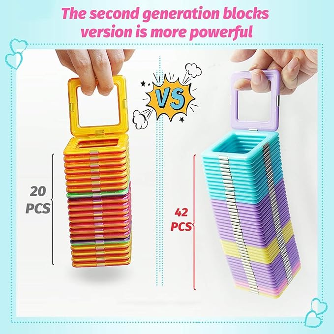 124PCS Magnetic Blocks Toys for 3 4 5 6 7+ Year Old Boys Girls Macaron Castle Magnetic Tiles Building Blocks Set for Toddlers STEM Creativity/Educational Toys for Kids Age 3-6 Christmas Birthday Gifts