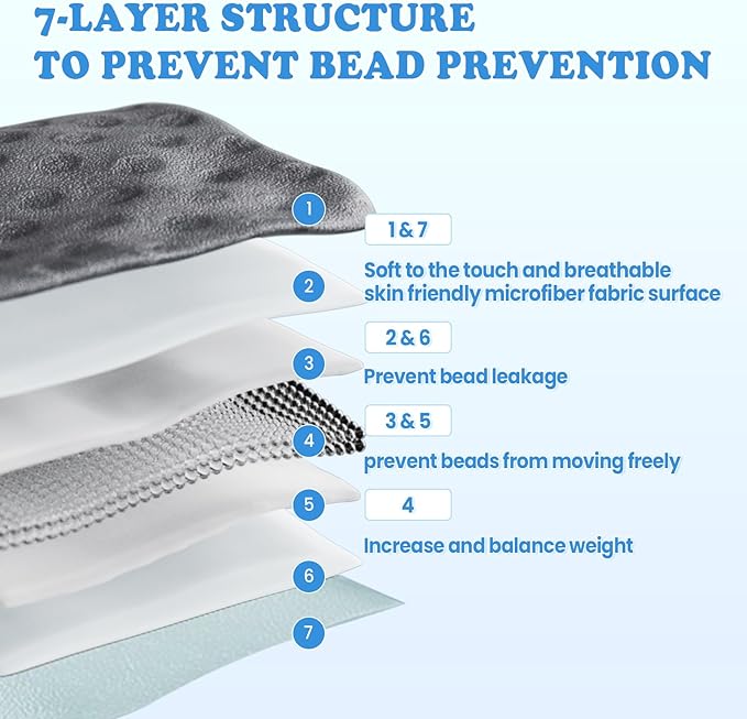 Weighted Blanket - 10 lbs Grey Minky Heavy Blanket - Small Size Breathable Lap Blanket(41"x60", 10 lbs)