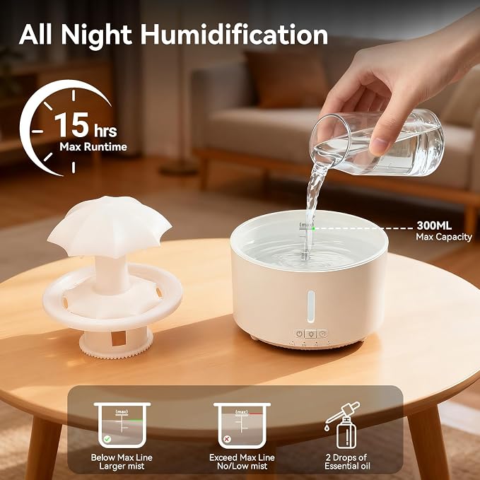 Missfly 300ml Cloud Shape Cool Mist Humidifier Diffuser, 360° Rotatable, Quiet Auto Safety Shutoff, Easy Refill Home Bedroom Office (White)