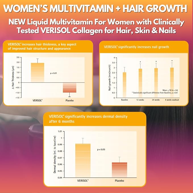 Tropical Oasis Women's Liquid Multivitamin + Hair Growth | Clinically Tested for Thicker Hair, Wrinkles, Brighter Skin, Strong Nails | 2.5g Verisol Collagen | Biotin 12500mcg | 32 Serv