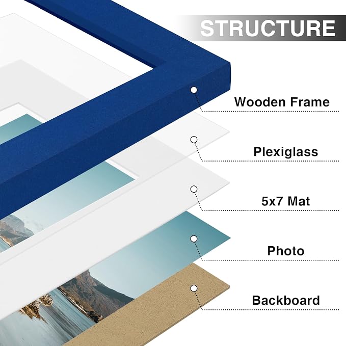 Vittanly 8x10 Picture Frames Set of 9 for Wall or Tabletop Display, Blue | Display Pictures 5x7 with Mat or 8x10 without Mat, Small Photo Frames, Engineered Wood with Shatter Resistant Plexiglass
